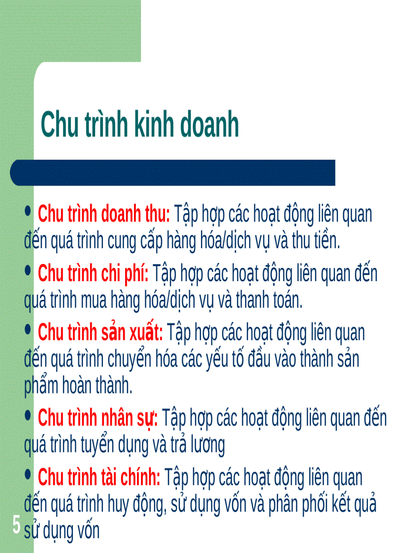 image for page Tổ chức dữ liệu trong hệ thống thông tin kế toán