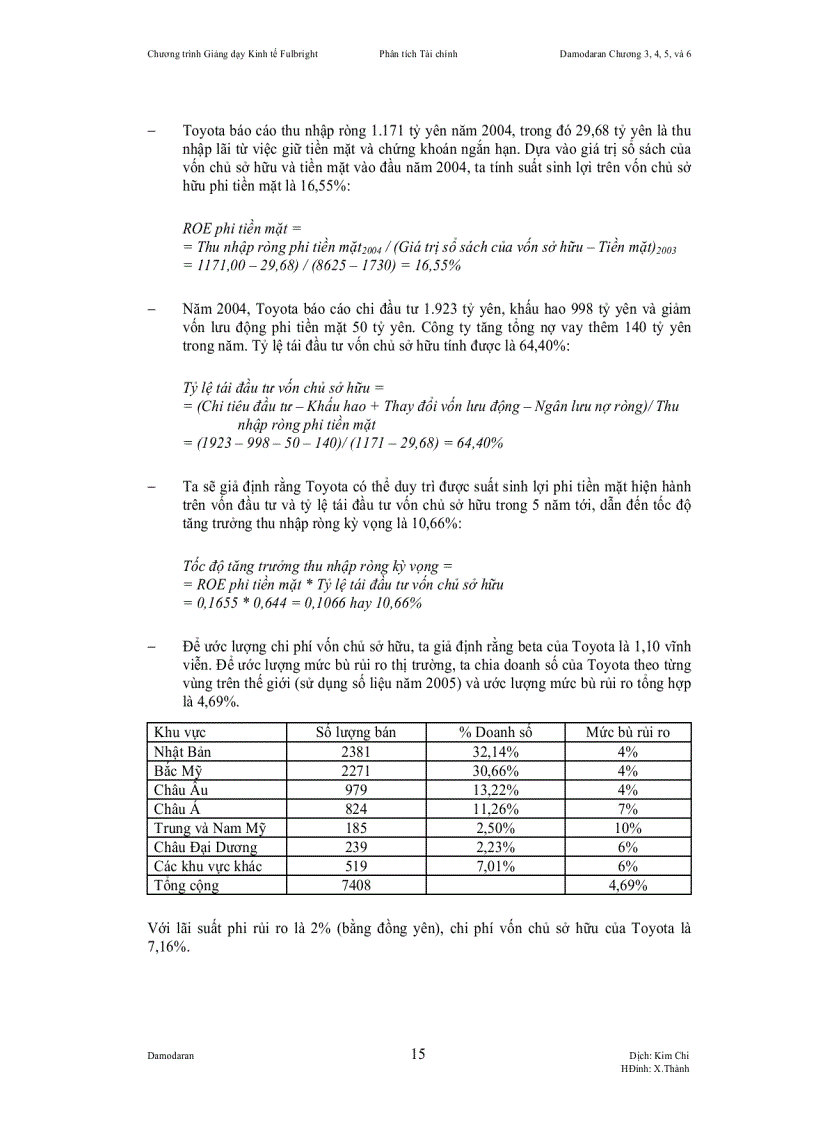 image for page Chương trình Giảng dạy Kinh tế Fulbright Niên khoá 2007 2008 Phân tích Tài Chính