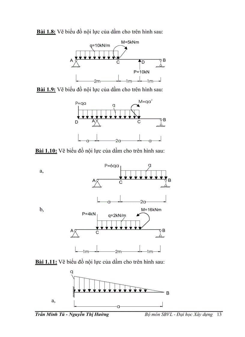 image for page Vẽ Biểu Đồ Nội Lực trong Sức Bền Vật Liệu 2