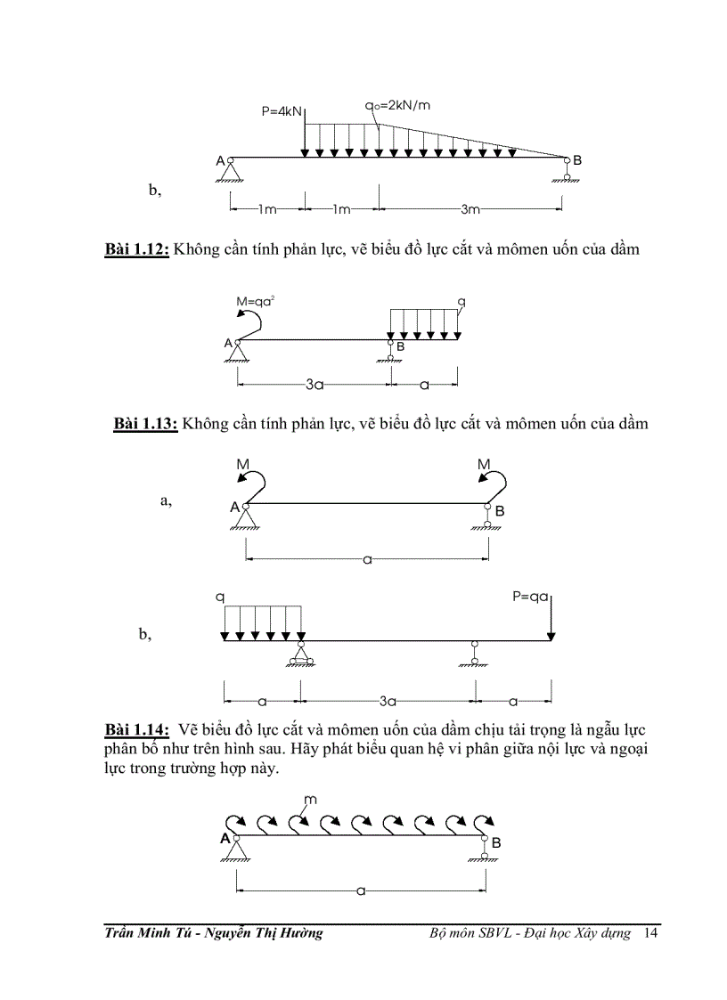 image for page Vẽ Biểu Đồ Nội Lực trong Sức Bền Vật Liệu 2