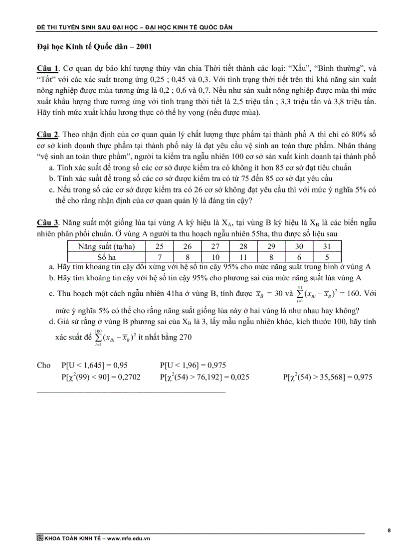 image for page Đề thi cao học môn toán Kinh tế quốc dân từ 1998 đến 2008