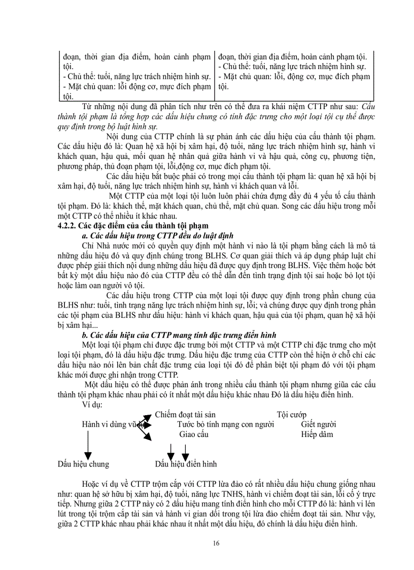 image for page Tổng quan Luật hình sự Việt Nam