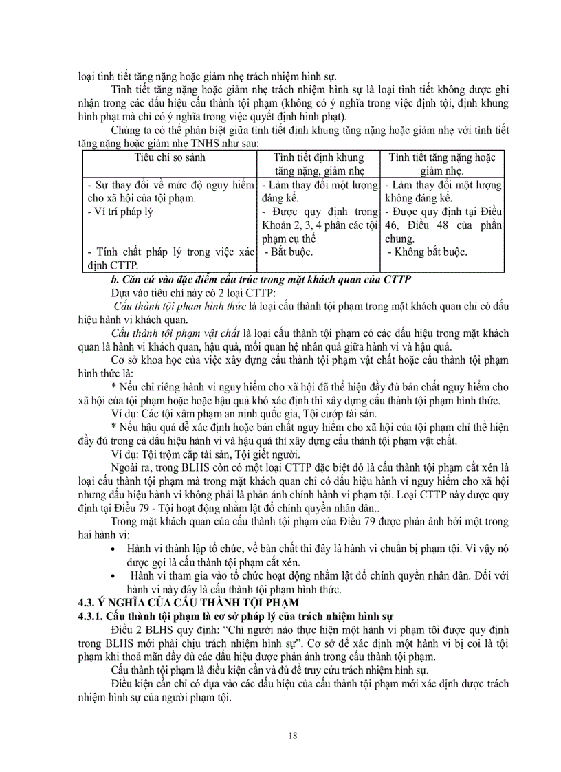 image for page Tổng quan Luật hình sự Việt Nam