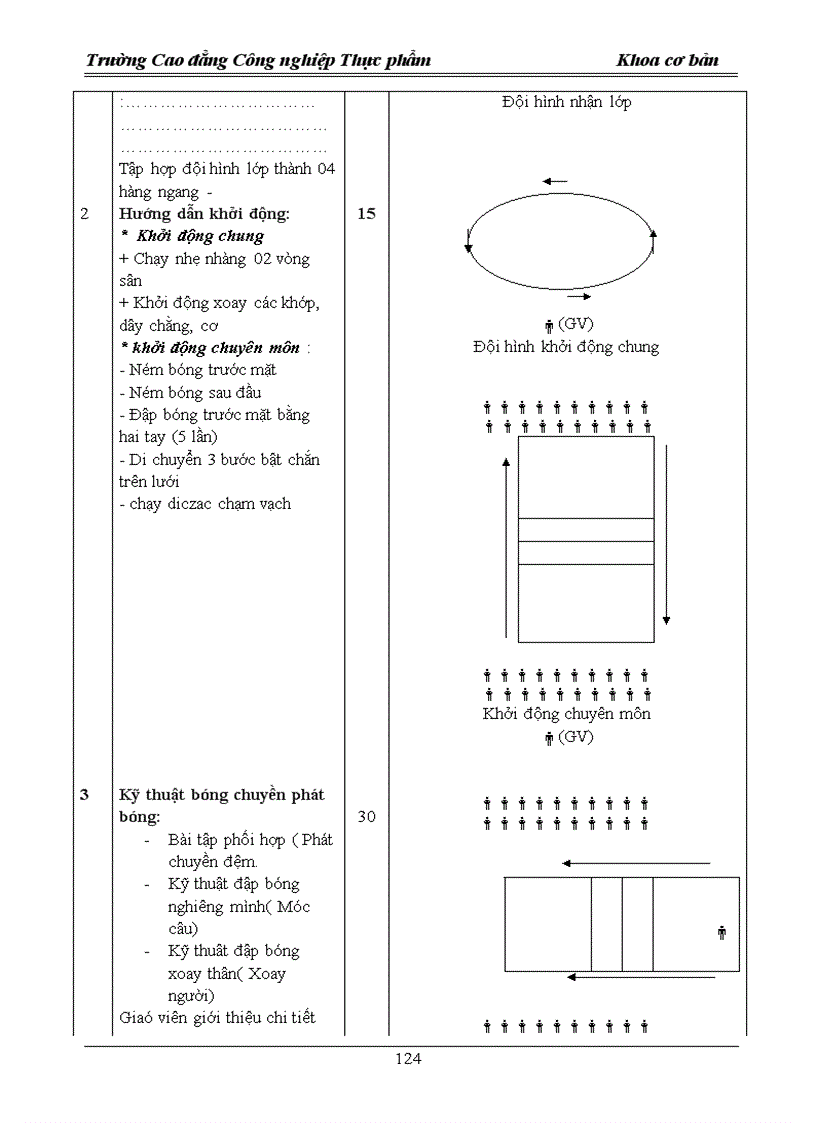 image for page Giáo án gióa dục thể chất hệ cao đẳng