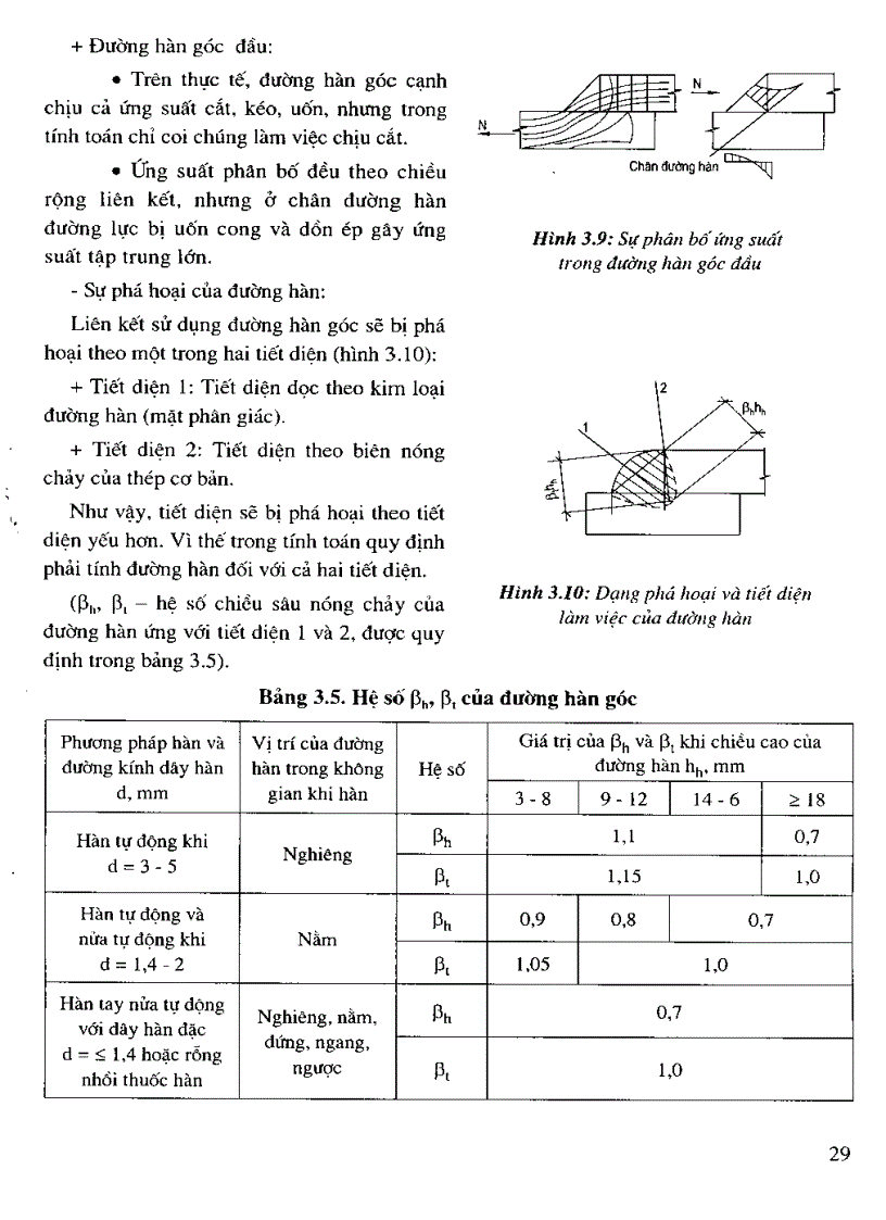 image for page Giáo trình kết cấu thép gỗ Lương Xuân Hội