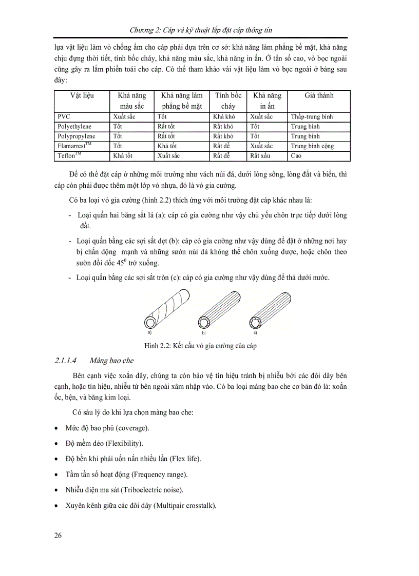 image for page Giáo Trình Mạng Truy Nhập Học Viện Công Nghệ Bưu Chính Viễn Thông