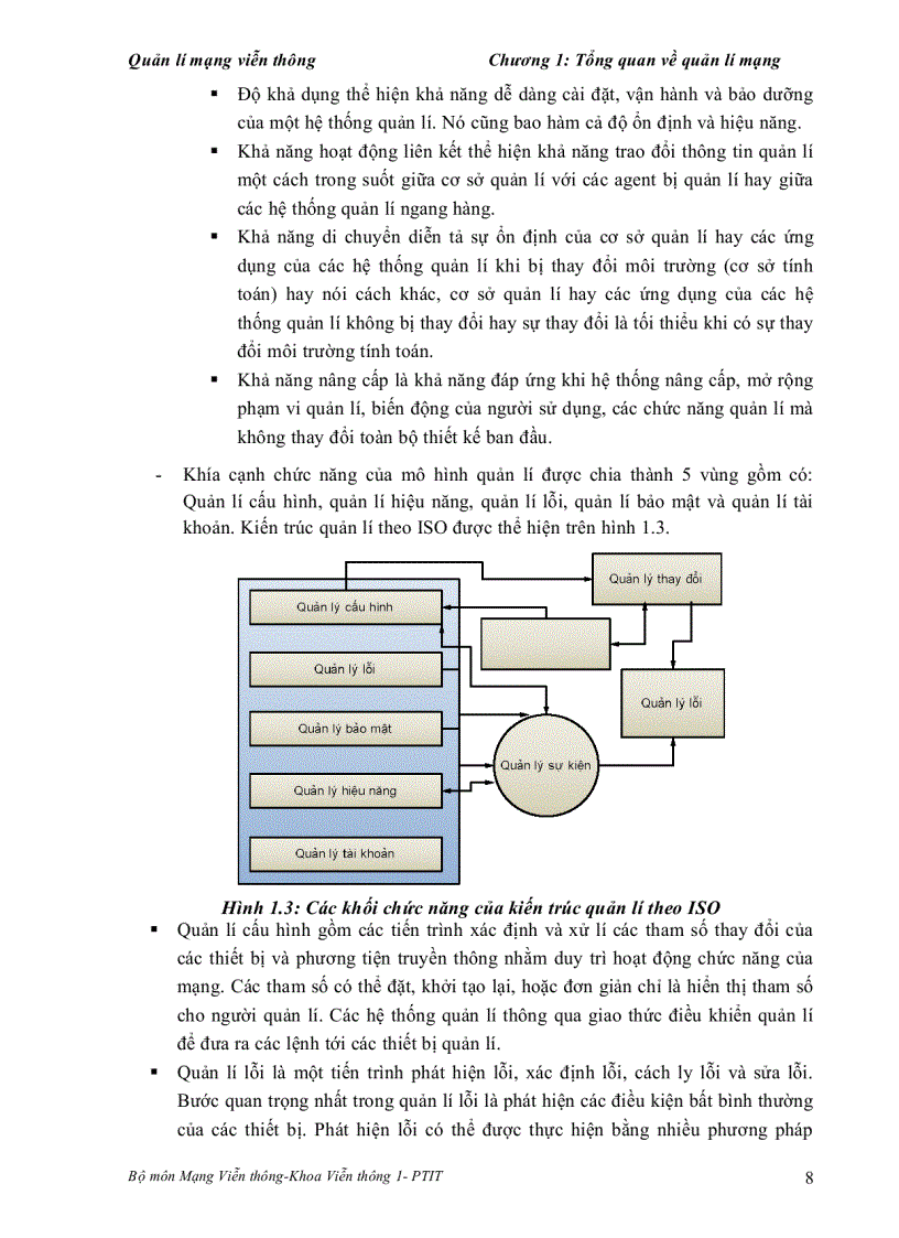 image for page Bài Giảng Quản Lý Mạng Viễn Thông Học Viện Công Nghệ Bưu Chính Viễn Thông