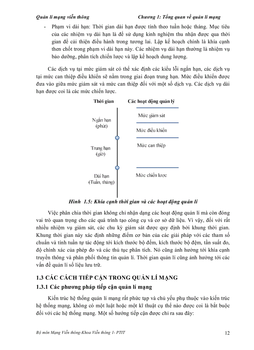 image for page Bài Giảng Quản Lý Mạng Viễn Thông Học Viện Công Nghệ Bưu Chính Viễn Thông