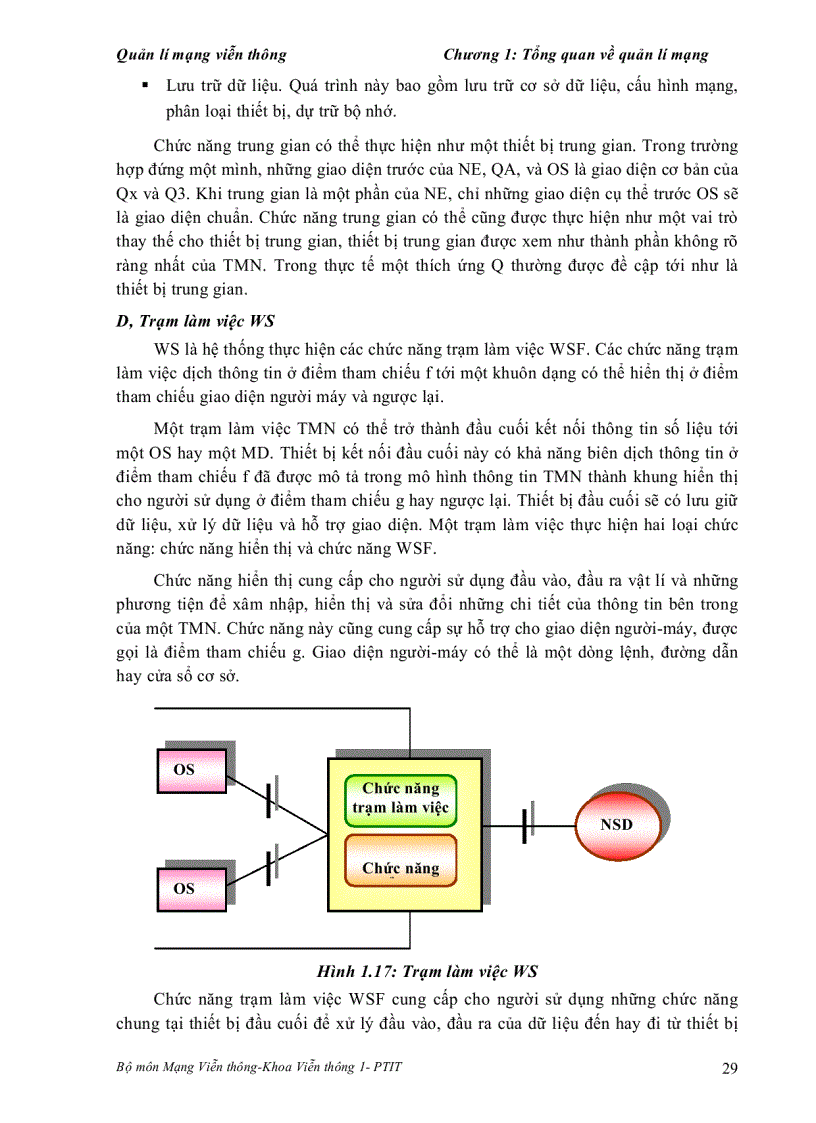 image for page Bài Giảng Quản Lý Mạng Viễn Thông Học Viện Công Nghệ Bưu Chính Viễn Thông