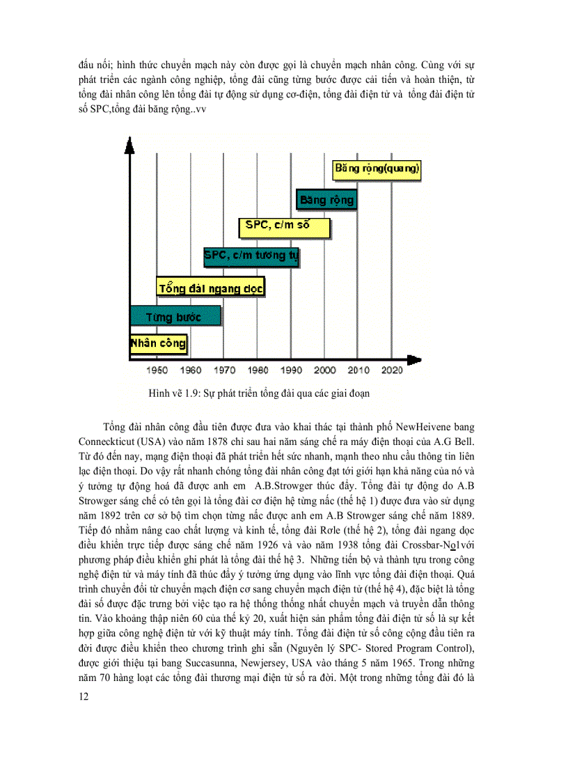 image for page Giáo Trình Kỹ Thuật Chuyển Mạch II Học Viện Công Nghệ Bưu Chính Viễn Thông