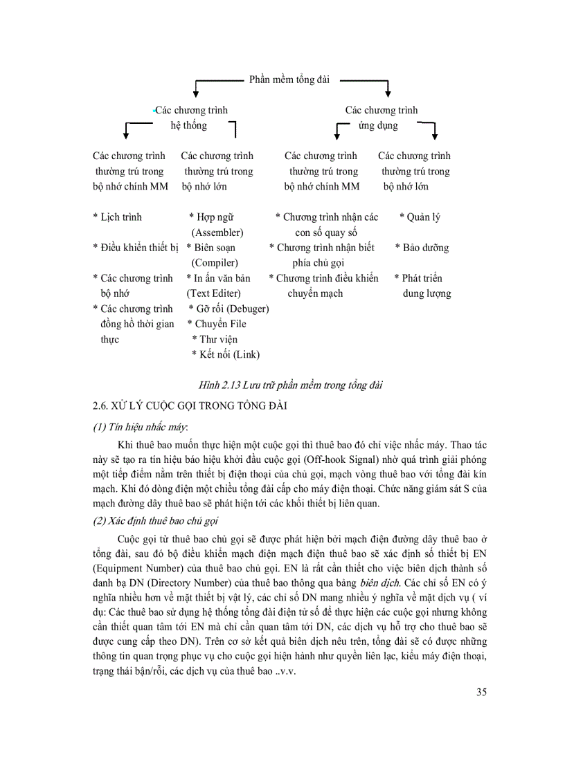 image for page Giáo Trình Kỹ Thuật Chuyển Mạch II Học Viện Công Nghệ Bưu Chính Viễn Thông