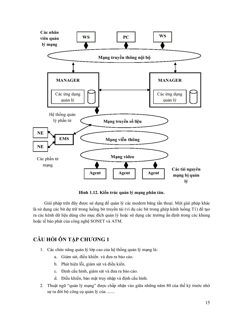 image for page Giáo Trình Quản Lý Mạng Viễn Thông Học Viện Công Nghệ Bưu Chính Viễn Thông