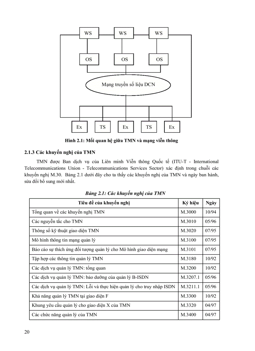 image for page Giáo Trình Quản Lý Mạng Viễn Thông Học Viện Công Nghệ Bưu Chính Viễn Thông
