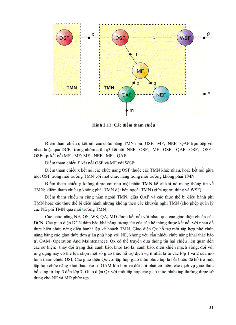 image for page Giáo Trình Quản Lý Mạng Viễn Thông Học Viện Công Nghệ Bưu Chính Viễn Thông