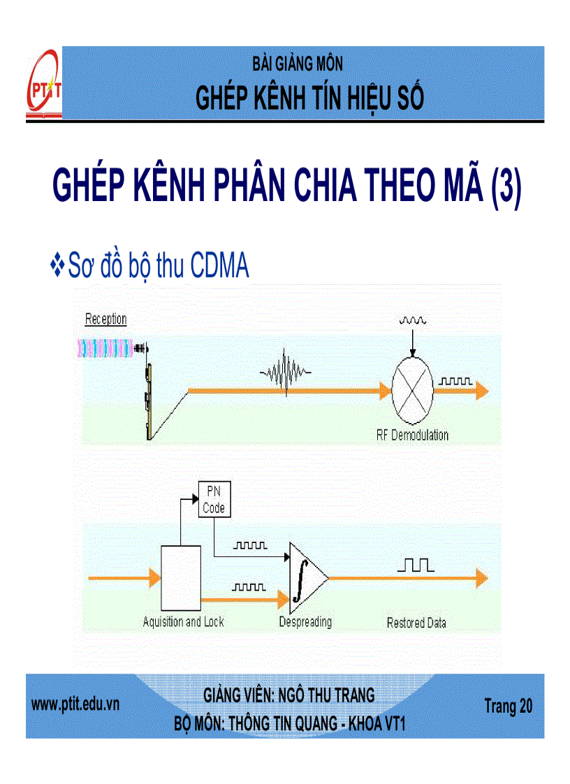 image for page Bài Giảng Môn Ghép Kênh Tín Hiệu Số Học Viện Công Nghệ Bưu Chính Viễn Thông
