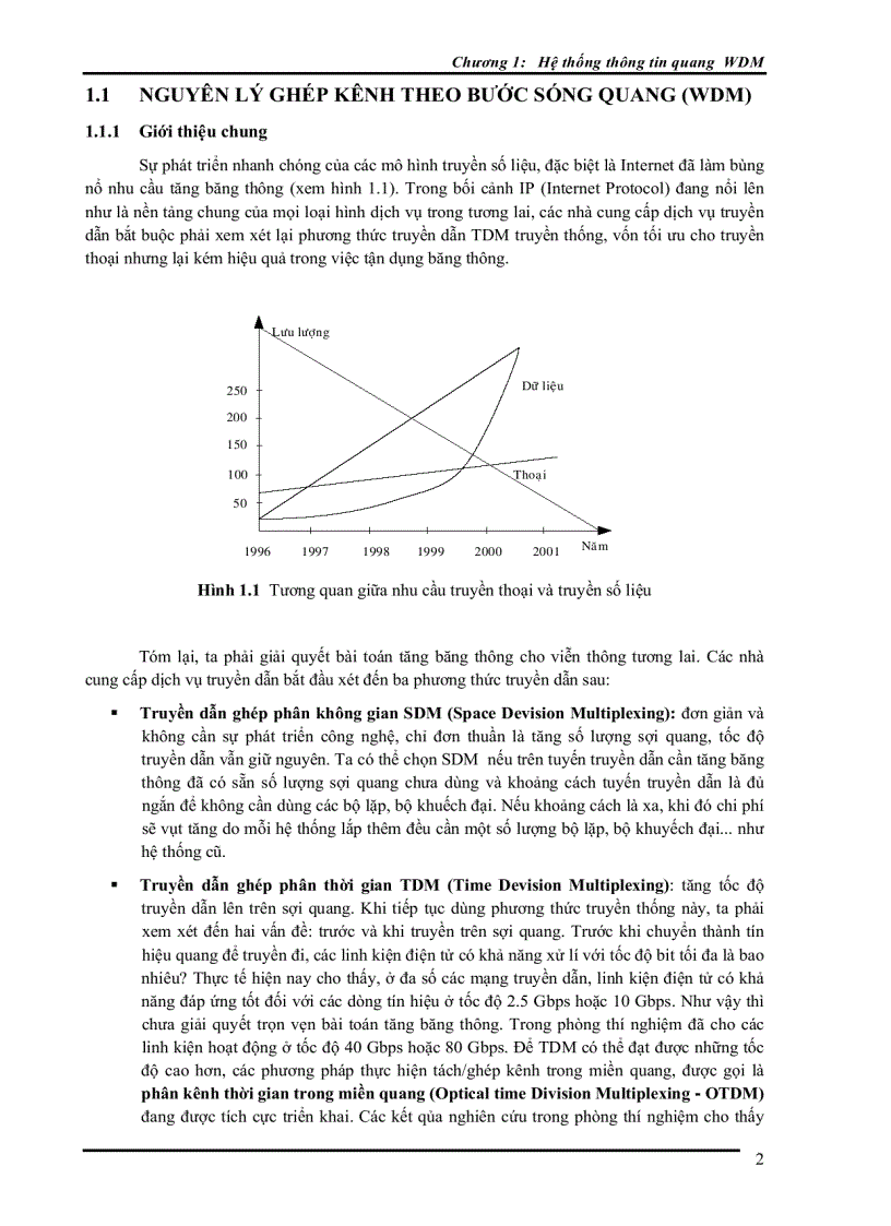 image for page Giáo Trình Kỹ Thuật Thông Tin Quang II Học Viện Công Nghệ Bưu chính VT