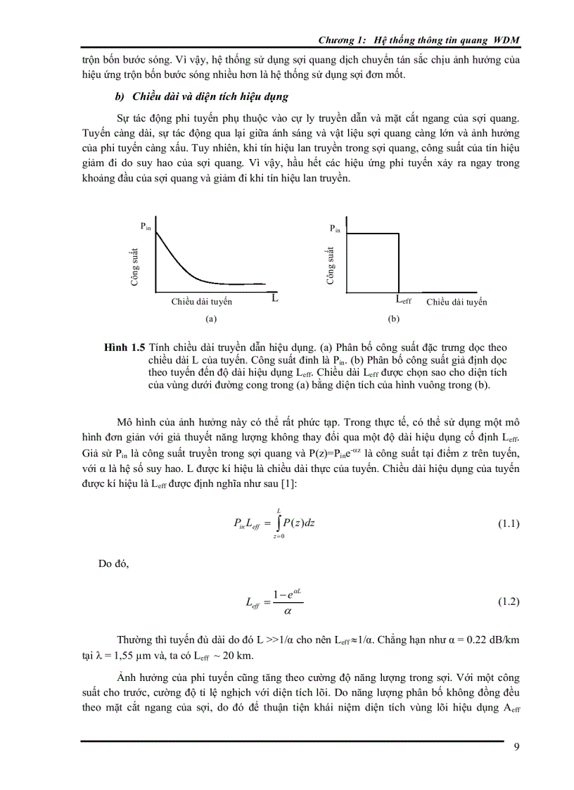 image for page Giáo Trình Kỹ Thuật Thông Tin Quang II Học Viện Công Nghệ Bưu chính VT