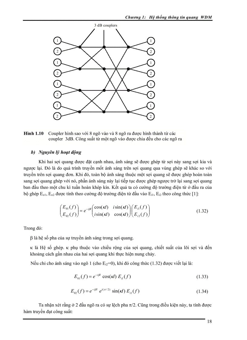image for page Giáo Trình Kỹ Thuật Thông Tin Quang II Học Viện Công Nghệ Bưu chính VT