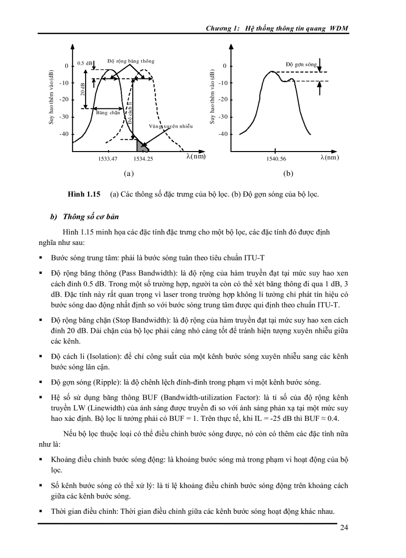 image for page Giáo Trình Kỹ Thuật Thông Tin Quang II Học Viện Công Nghệ Bưu chính VT