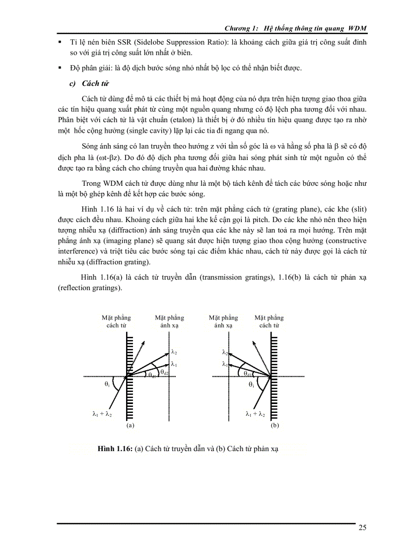image for page Giáo Trình Kỹ Thuật Thông Tin Quang II Học Viện Công Nghệ Bưu chính VT