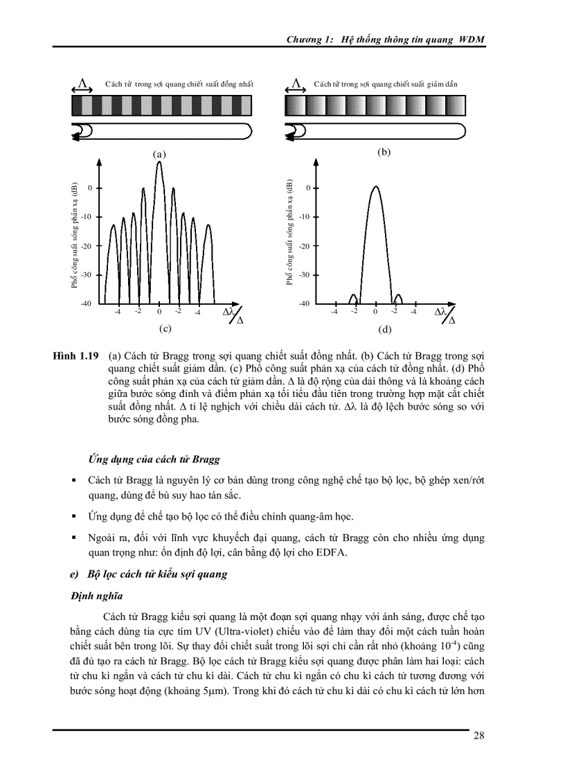 image for page Giáo Trình Kỹ Thuật Thông Tin Quang II Học Viện Công Nghệ Bưu chính VT