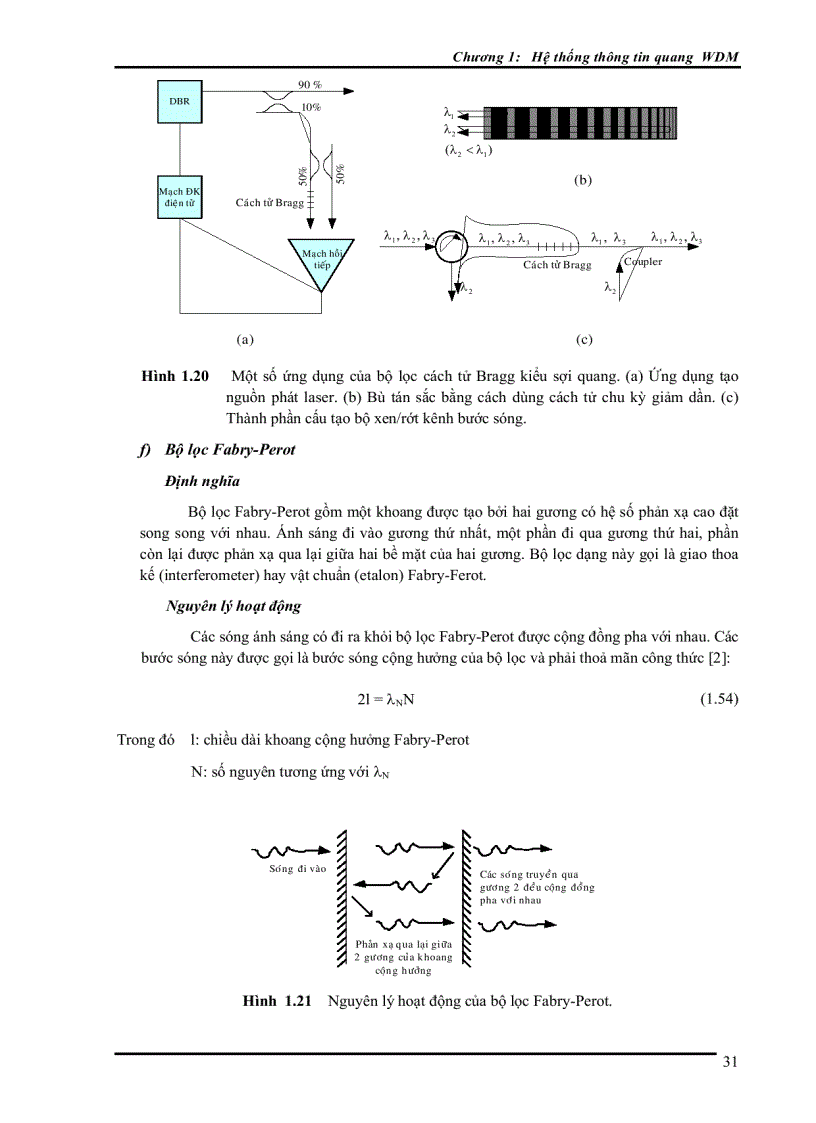 image for page Giáo Trình Kỹ Thuật Thông Tin Quang II Học Viện Công Nghệ Bưu chính VT