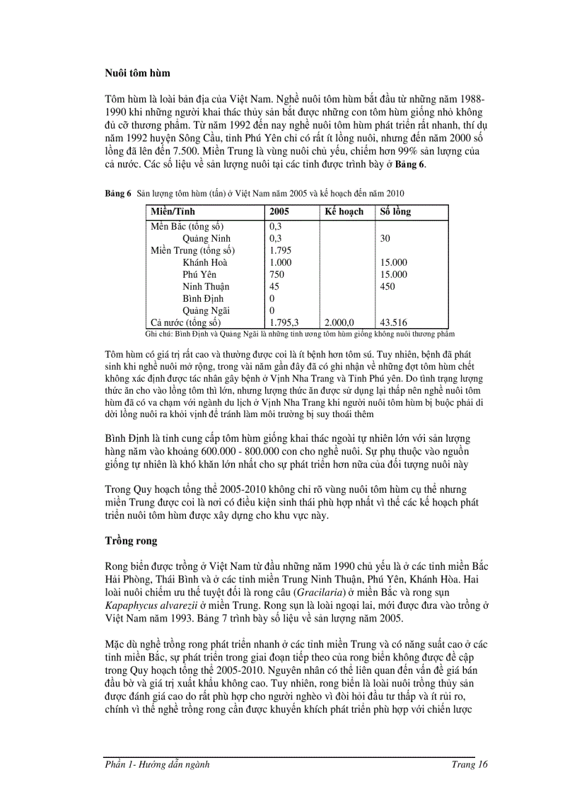 image for page Hướng dẫn quản lý môi trường trong đầu tư nuôi trồng thủy sản