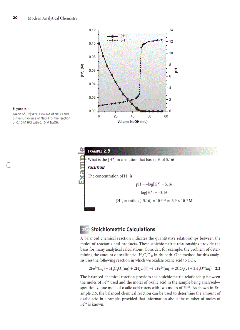 image for page Modern Analytic Chemistry