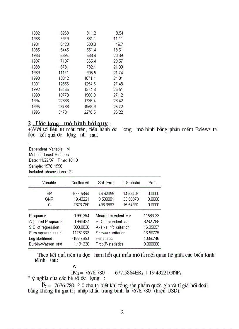 image for page Bài tập thực hành kinh tế lượng thực hành kinh tế lượng