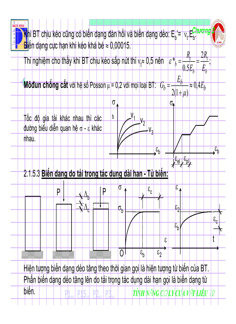 image for page Giáo trình công trình bê tông cốt thép