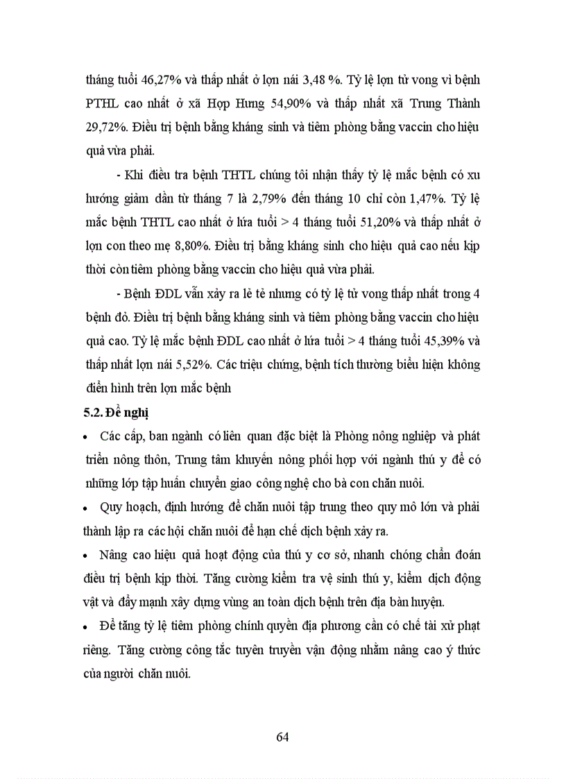 image for page Khóa Luận Tốt Nghiệp Điều tra tình hình chăn nuôi thú y và một số bệnh truyền nhiễm trên đàn lợn nuôi