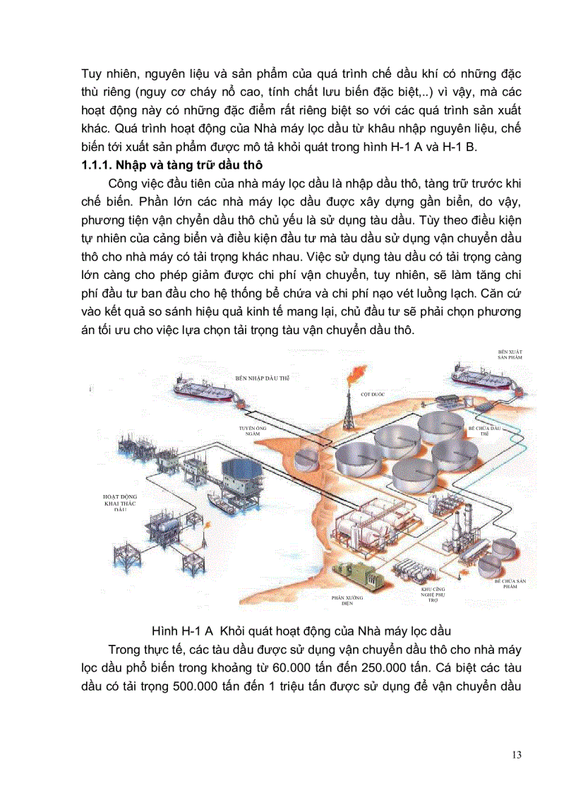 image for page Sơ đồ công nghệ và hoạt động của nhà máy lọc dầu điển hình vận hành thiết bị hóa dầu