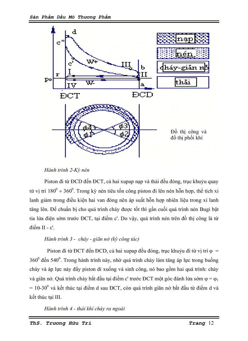 image for page Sản phẩm dầu mỏ thương phẩm