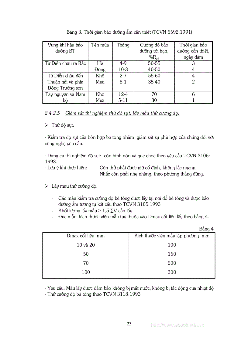 image for page Kiểm tra giám sát chất lượng vật liệu xây dựng trong thi công và nghiệm thu công trình