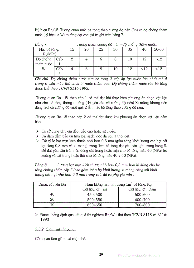 image for page Kiểm tra giám sát chất lượng vật liệu xây dựng trong thi công và nghiệm thu công trình