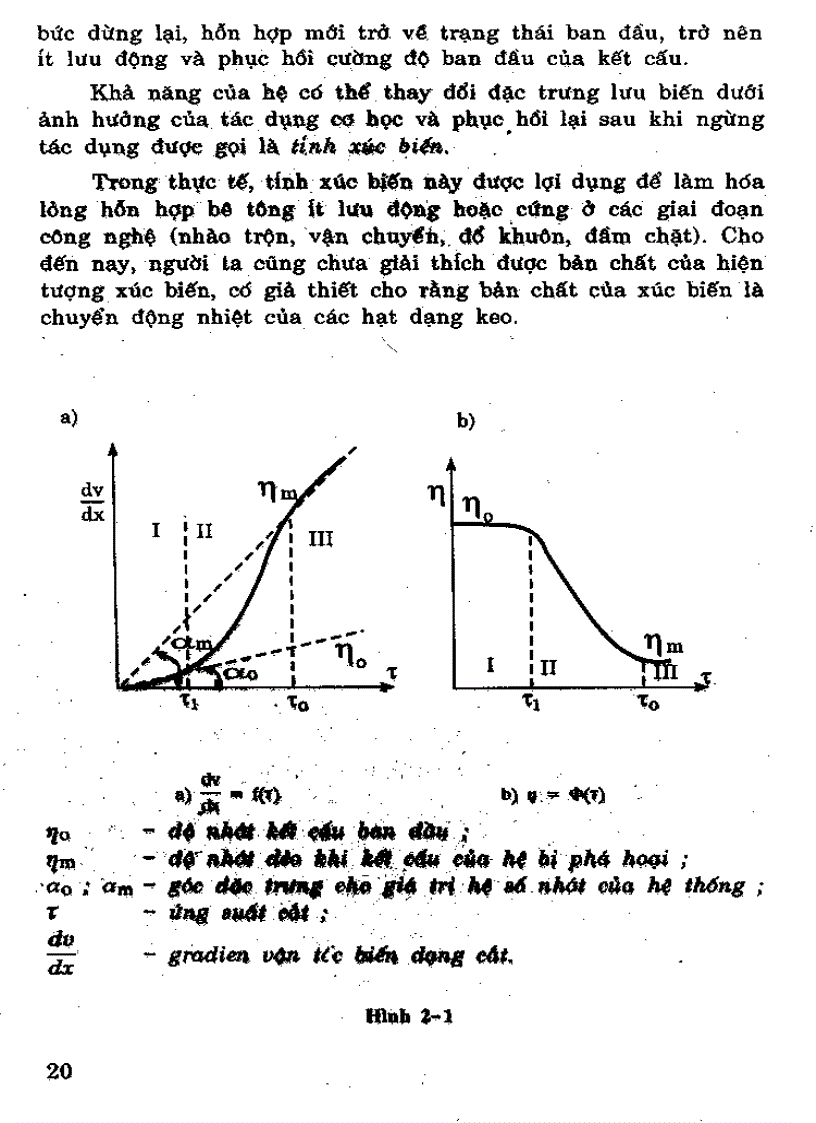image for page Giáo trình công nghệ bê tông xi măng