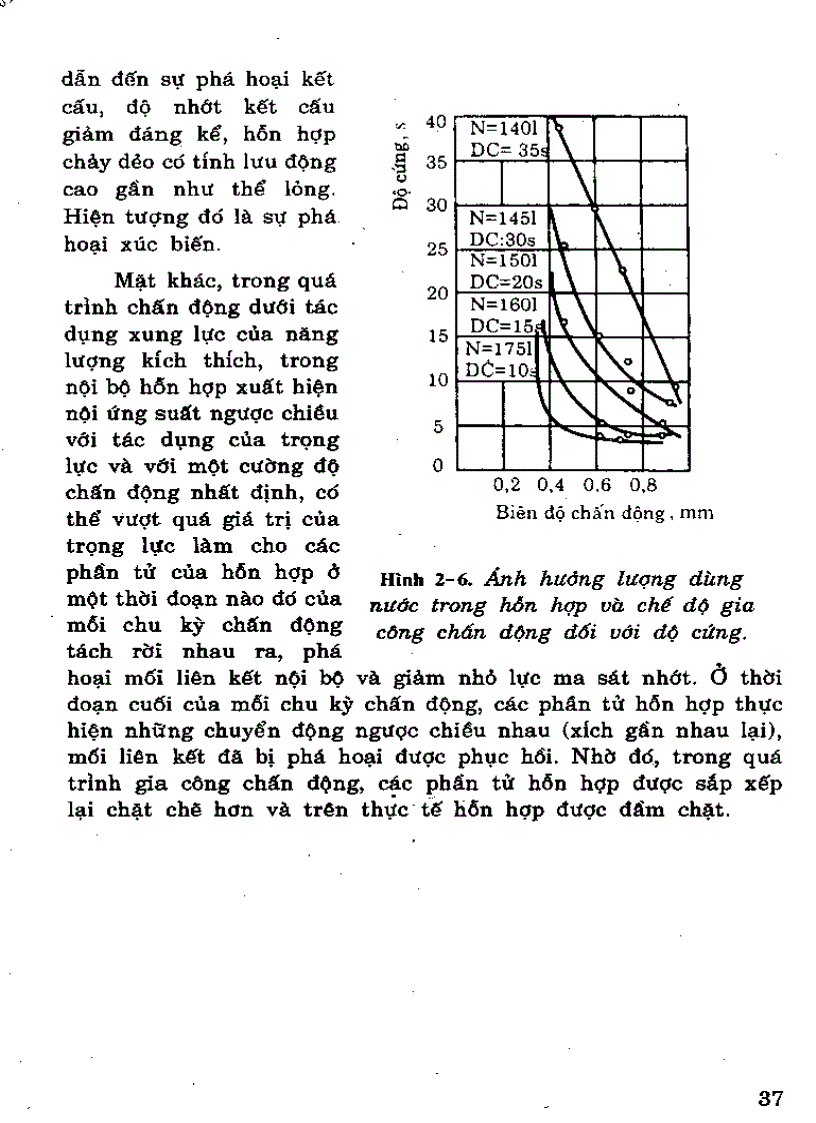 image for page Giáo trình công nghệ bê tông xi măng