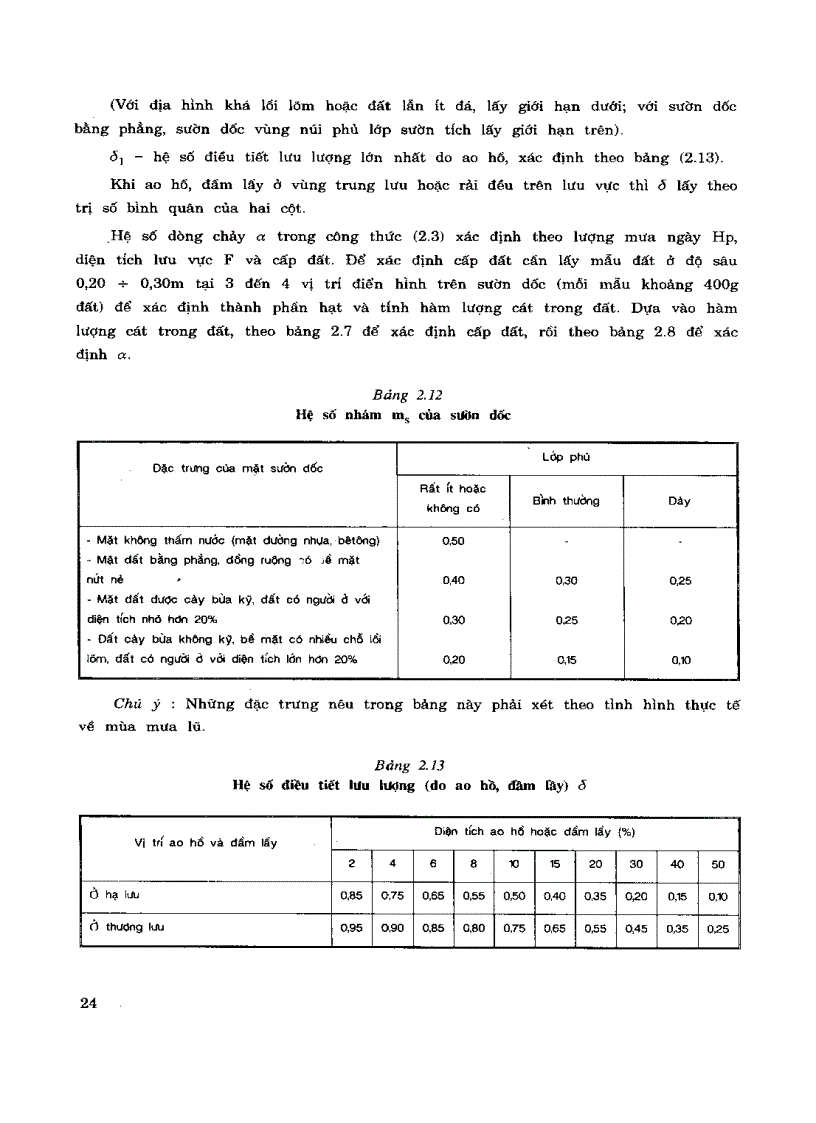 image for page Thiết kế cống và cầu nhỏ trên đường ôtô