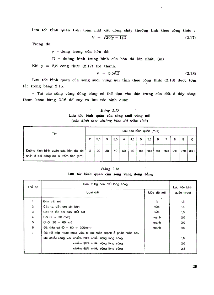 image for page Thiết kế cống và cầu nhỏ trên đường ôtô