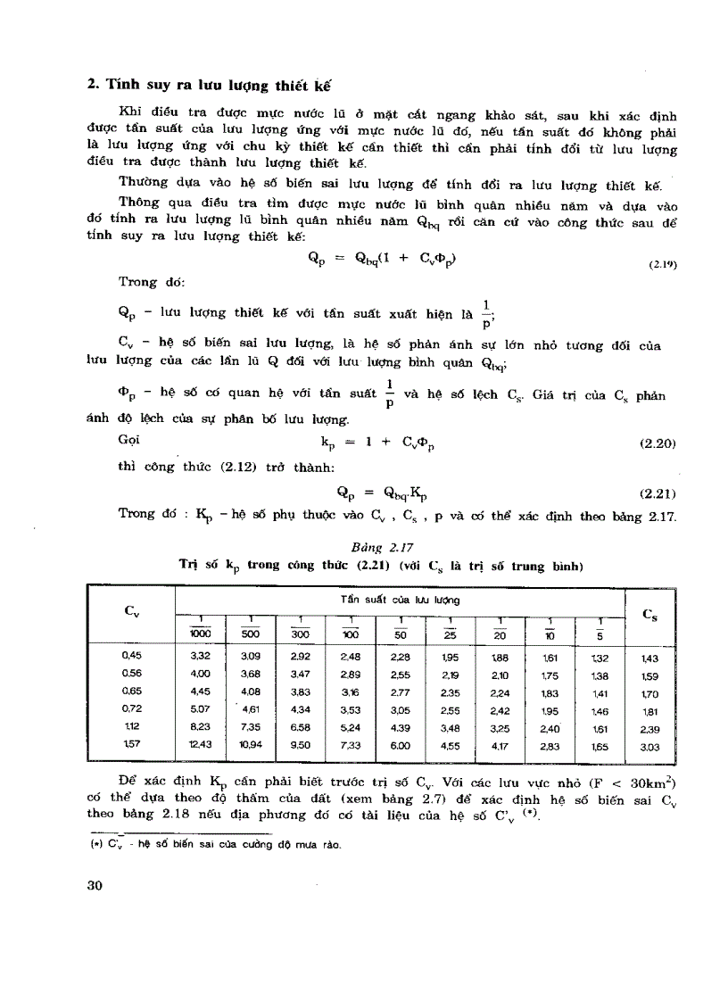 image for page Thiết kế cống và cầu nhỏ trên đường ôtô