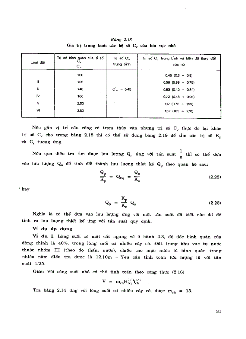 image for page Thiết kế cống và cầu nhỏ trên đường ôtô