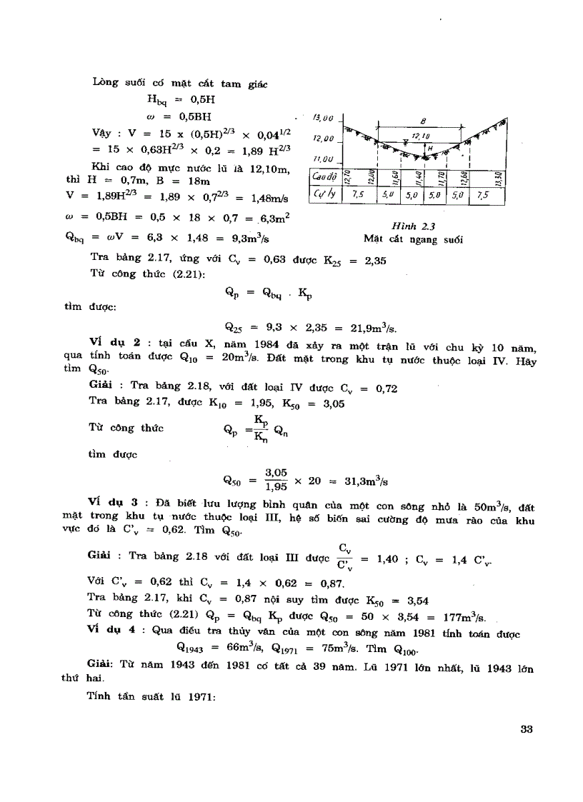 image for page Thiết kế cống và cầu nhỏ trên đường ôtô