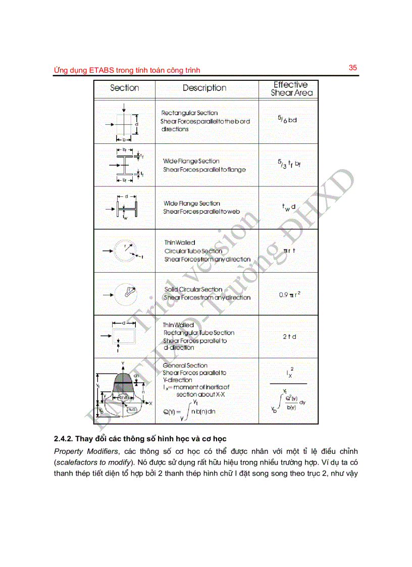image for page Ứng dụng ETAB trong tính toán công trình