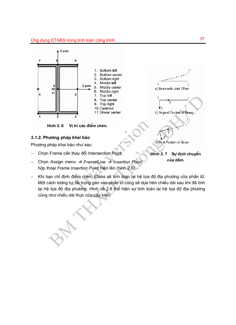 image for page Ứng dụng ETAB trong tính toán công trình
