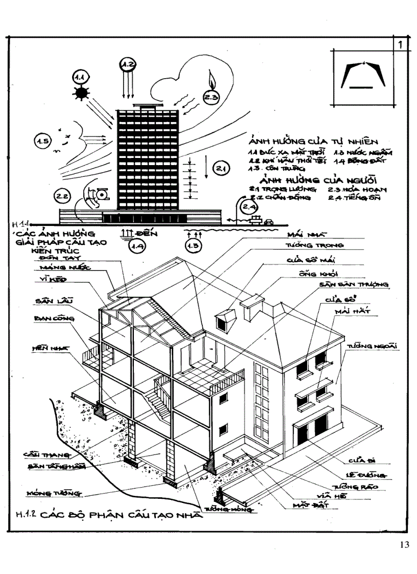 image for page Nguyên lí thiết kế cấu tạo các công trình kiến trúc