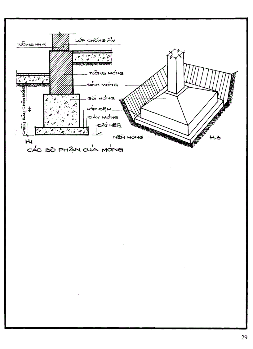 image for page Nguyên lí thiết kế cấu tạo các công trình kiến trúc