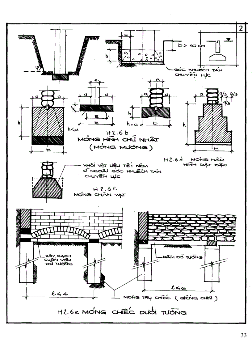 image for page Nguyên lí thiết kế cấu tạo các công trình kiến trúc