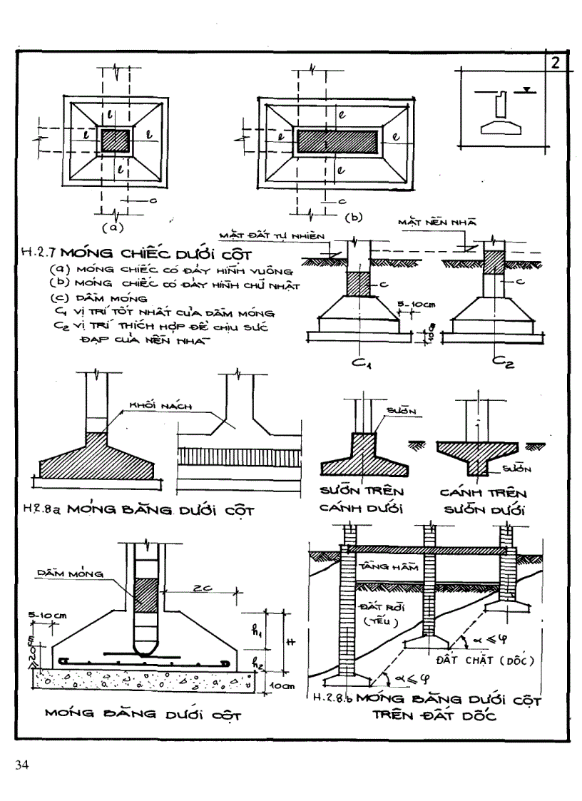 image for page Nguyên lí thiết kế cấu tạo các công trình kiến trúc