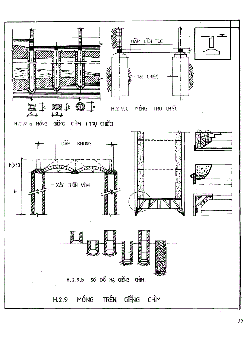image for page Nguyên lí thiết kế cấu tạo các công trình kiến trúc