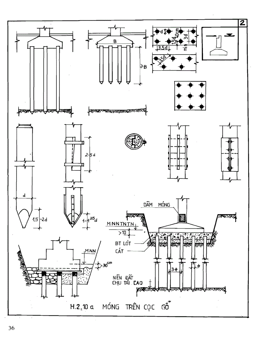 image for page Nguyên lí thiết kế cấu tạo các công trình kiến trúc
